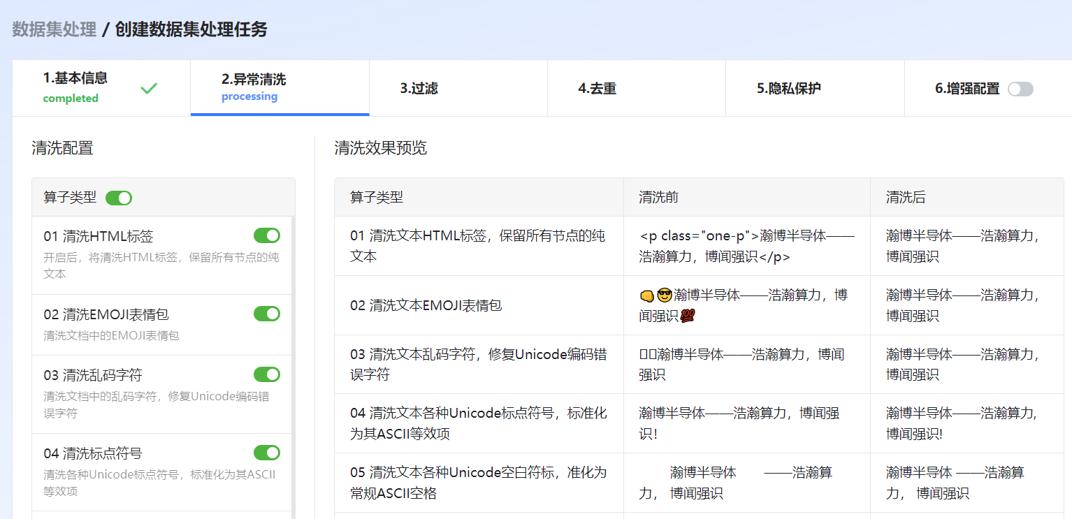 ../../_images/data_process_clean.png